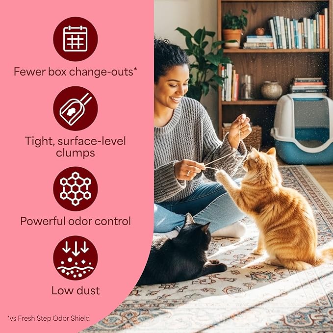 Fresh Step Ever Fresh Advanced Multi Cat Clumping Litter, Unscented, 16 lb Each, Pack of 2 (Package May Vary)