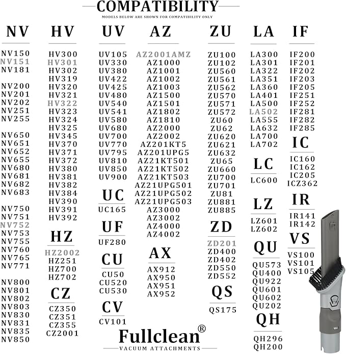 Crevice Duster Tool for Shark HV322 HV301 NV752 NV650 NV800 NV151 ZD201 LA502 AZ2001 HZ2002 Rotator/Rocket/Duoclean/APEX/Navigator Vacuum Cleaners Extended Reach Attachments Brush