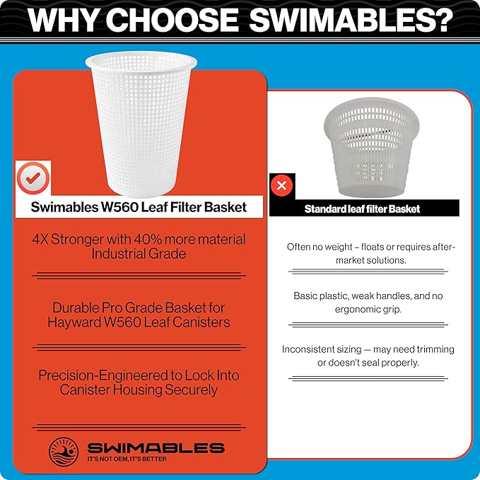 Swimables Leaf Canister Basket Compatible With Hayward W560 Leaf Catcher for Pool Vacuum | Also Compatible With Hayward Pool Vacuum Pool Vacuum Filter AXW431A | Designed for W560 Hayward Leaf Canister