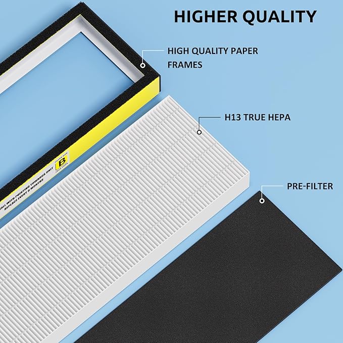 Hfunmo FLT4825 HEPA Filter B Replacement for Guardian Technologies AC4825E AC4300 AC4900 AC4850 Air Purifiers – 3 True HEPA Filters & 9 Carbon Filters, HEPA Pure Version
