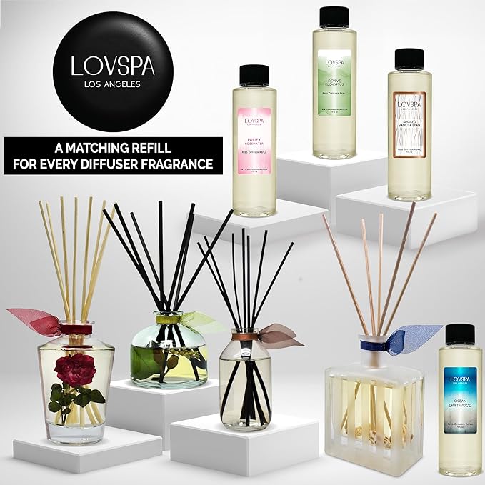 LOVSPA Reed Diffuser Set, Sparkling Balsam Scented Oil Diffuser with Sticks, Home Fragrance Accessories for Bathroom Shelf Decor, Aroma Diffusers for Home or Office Desk, USA Made