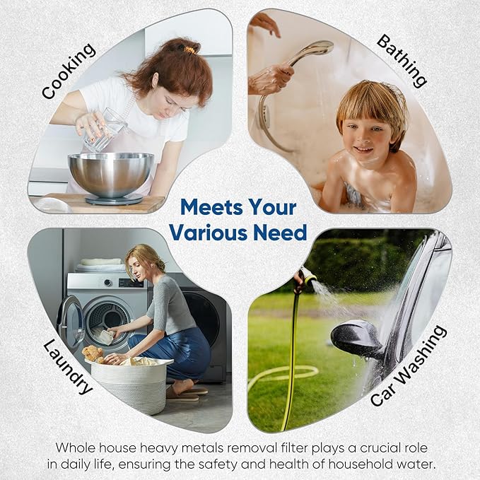 1 Micron 2.5" x 10" Whole House CTO Carbon Water Filter Cartridge Replacement for Under Sink Water Filter System, Dupont WFPFC8002, WFPFC9001, FXWTC, SCWH-5, WHEF-WHWC, WHCF-WHWC, AMZN-SCWH-5, 2Pack