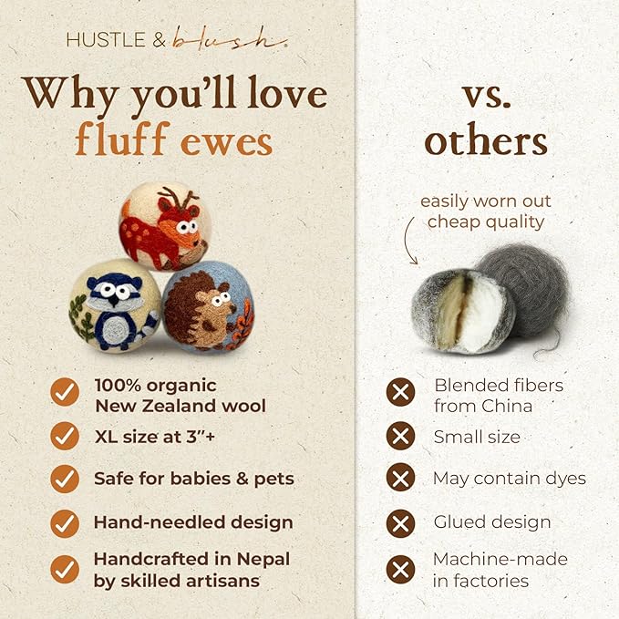 Hustle & Blush Fluff Ewes Wool Dryer Balls 3 Pack - Extra Large Hedgehog and Homies Premium Hand Needled New Zealand Laundry Set, Reduces Drying Time, Static Control, Chemical Free Reusable