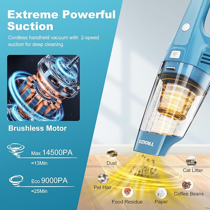 TROIZO Handheld Vacuum Cordless, 14500PA Powerful Suction Hand Held Vacuum Cleaner with Brushless Motor, Rechargeable and Portable Car Vacuum for Home Office Car Pet