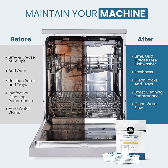 Fuller Dishwasher Cleaner Tabs – Lemon Scent – Eliminates Limescale, Grease & Odors – Septic Safe, Compatible with All Dishwasher Types – (Pack of 2)