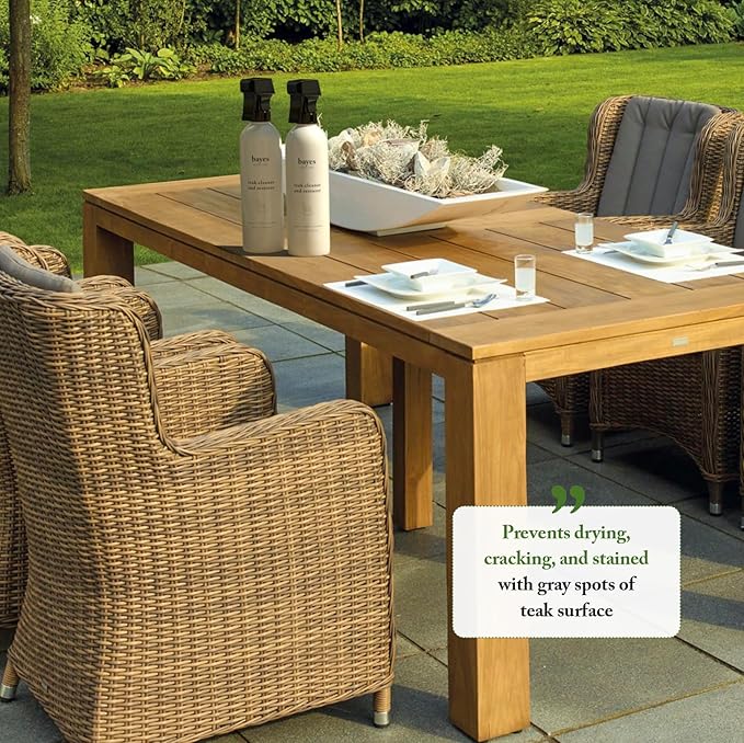 Bayes High Performance Teak Cleaner & Restorer - Cleans, Shines, and Protects - Maintains Fine Teak and Restores Neglected Teak - 16 oz