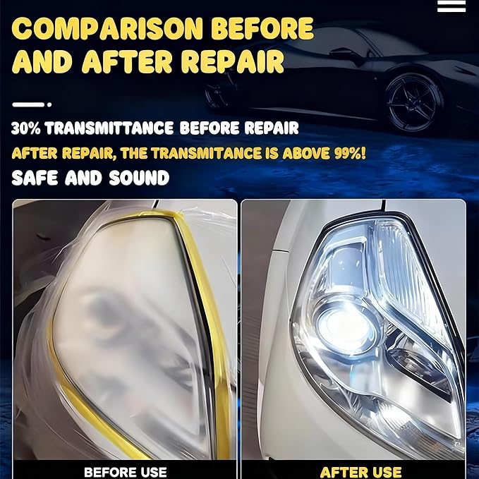 Headlight Restoration Kit, Car Headlight Restorer Kit, Headlight Refurbishing Agent, Automotive Headlamp Restoration Kit, Headlight Refurbishment Kit for All Vehicle Types