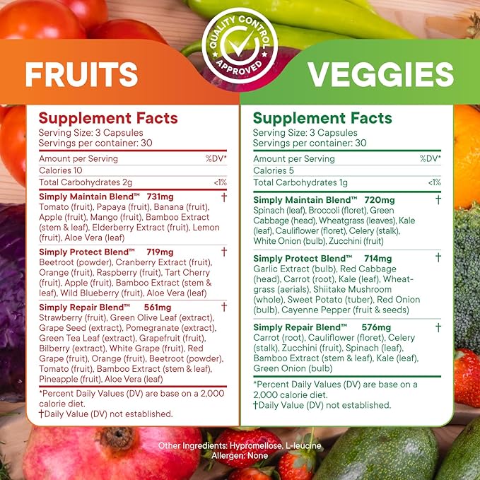 Simply Nature's Pledge - Packed with 42 Different Fruits & Vegetables - 3 Month Supply- Made with Whole Food Superfoods - with Aloe Vera – 100% Soy Free - 540 Capsules
