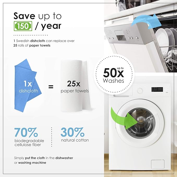 SUPERSCANDI 10 Pack Swedish Dishcloths for Kitchen - 100% Biodegradable & Compostable Reusable Paper Towels Washable, Food-Safe & Without Plastic - Dish Rags Suitable for Any Surface, Blue.