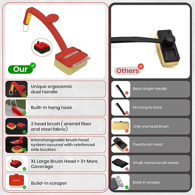 Grill Brush Bristle Free for Outdoor Grill + 2 Replaceable Heads Safe Grill Cleaner – Ultimate BBQ Brush fit Dual Handle/Comfort/Heat Resistant, Grill Scraper for Cast Iron, Stainless-Steel Grates