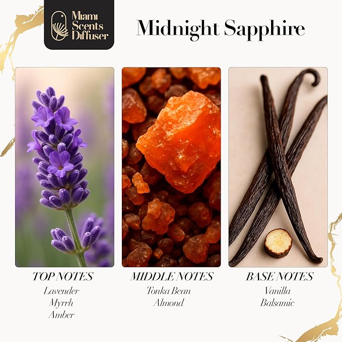 Midnight Sapphire Noir Essential Oil Refill Luxury Hotel Inspired, Long Lasting Aroma for Home & Office Diffuser, 120 ml Fresh Blend of Lavender, Vanilla & Almond - Scent for Spa Wellness Aromatherapy