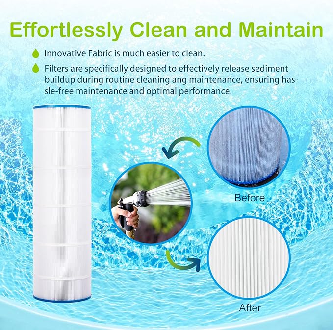 Savener® C-8420 Pool Filter Cartridge, Replaces Unicel C-8420, Filbur FC-1211, Hayward CX1900RE, Waterway Pro Clean 200, PWWPC200, PA190, 817-0200P, 200 Sq. Ft, 1 Pack