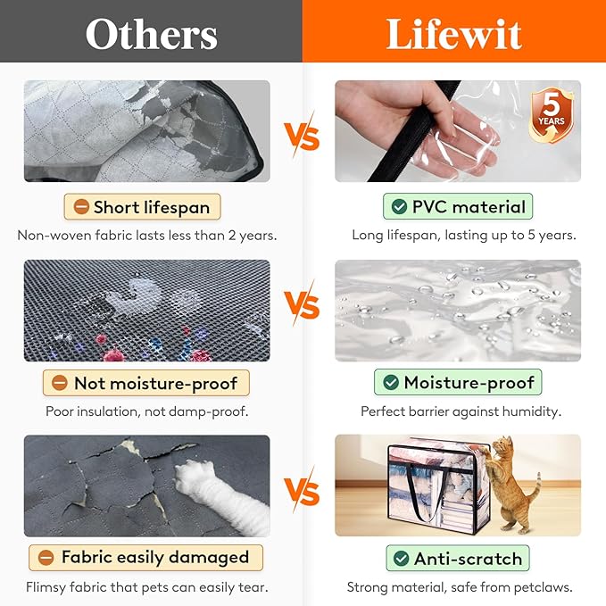 Lifewit 12 Pack Clear Clothes Storage Bags, 60L Plastic Blanket Storage Bag, Vinyl Foldable Moving Bags with Zipper, Closet Organizers and Storage Containers for Bedding, Duvet, Comforter