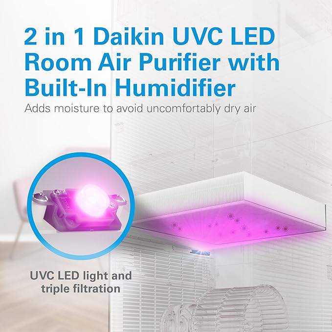 Daikin Room Air Purifier Bundle, HEPA Air Purifier with Pre-filter, Carbon, and UVC LED Light Filtration, Zero Ozone, CARB Certified, Includes 2 Purifiers and 2 sets of Replacement Filters
