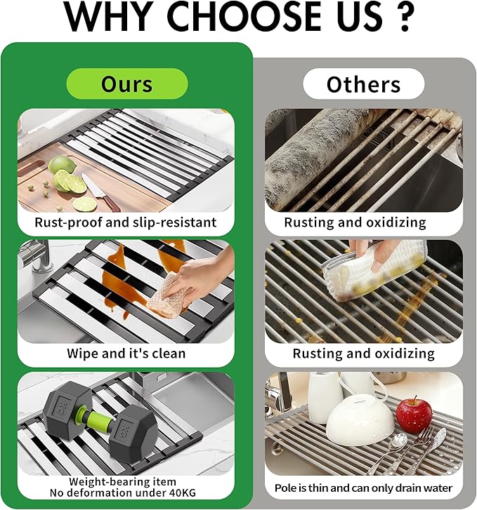 Miao Steward Over The Sink Kitchen Dish Drying Rack Organizer - Stainless Steel Collapsible Non-Slip Space-Saving [19.69 * 12.8IN] - Rust-Resistant Heat-Resistant Sturdy - Easy to Clean
