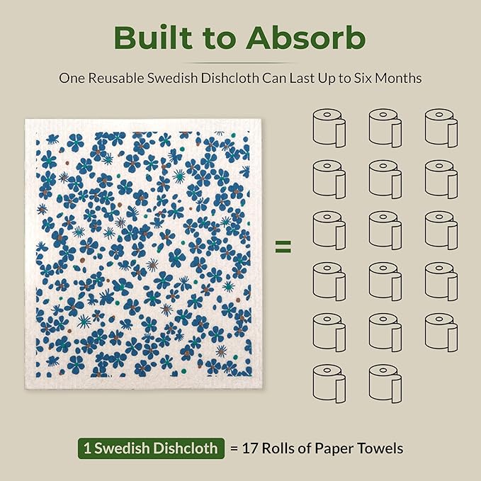 MosJos Swedish Dishcloths, Vintage Plant-Based Cellulose, 6.7x7.5 Inch, Super Absorbent, Multi-Surface, Machine Washable, Reusable, 5 Pack (Blue-Aqua)