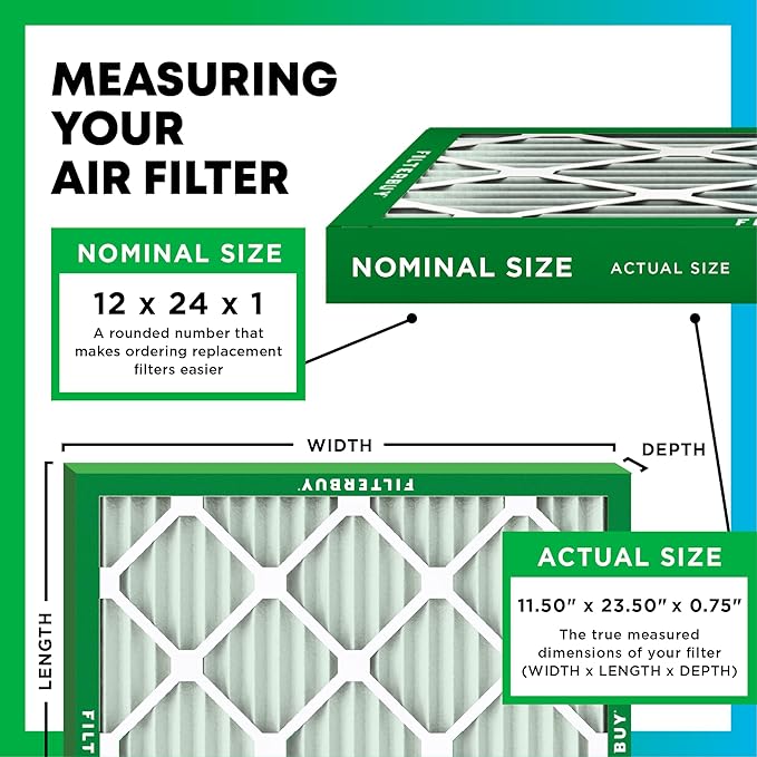 Filterbuy 12x24x1 Air Filter MERV 11 Superior Pet & Allergy Defense (2-Pack), Electrostatic Pleated HVAC AC Furnace Filters Replacement, Made in USA (Actual Size: 11.50 x 23.50 x 0.75)