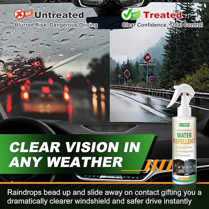 LUXFINISH Glass Water Repellent Spray | Hydrophobic Rain Repellent for Car Windshield, Shower Doors, Windows & Mirrors | Safe Exterior Use Prevents Water Spots with Long Lasting Beading-150ml/5oz