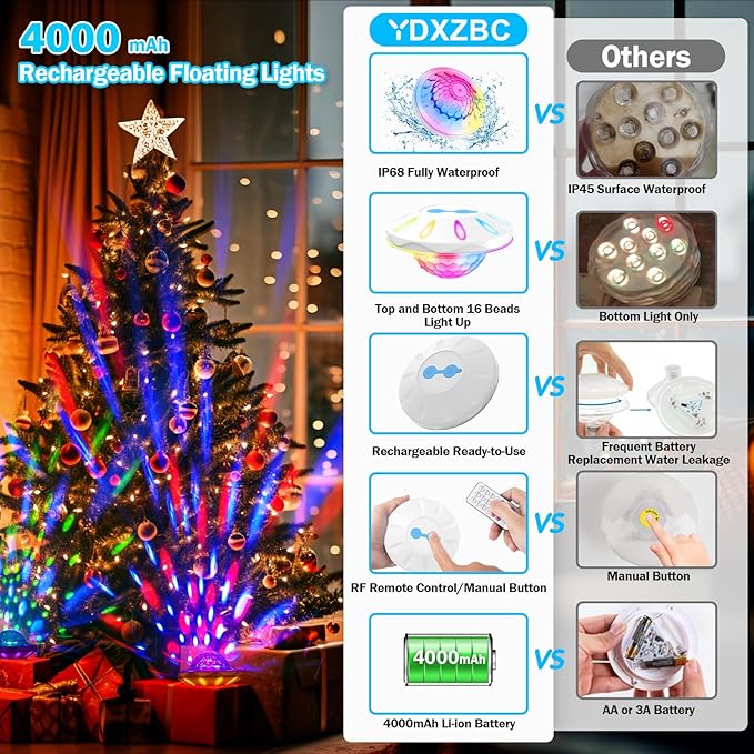 Floating Pool Lights, Upgraded Pool Lights with 6 Dynamic Lighting Effects, Rechargeable 4000mAh IP68 Waterproof Upper and Lower RGB Color Changing Light with Remote for Pond, Hot Tub 1 Pack