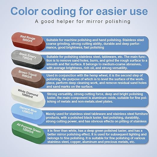 Neeki 6 Pcs Metal Polishing Buffing Compound for Buffing Wheel, Polish Paste, Each Colors Represent Different Coarse and Fine Grit, Suitable for Stainless Steel, Jewelry, Aluminum, etc.