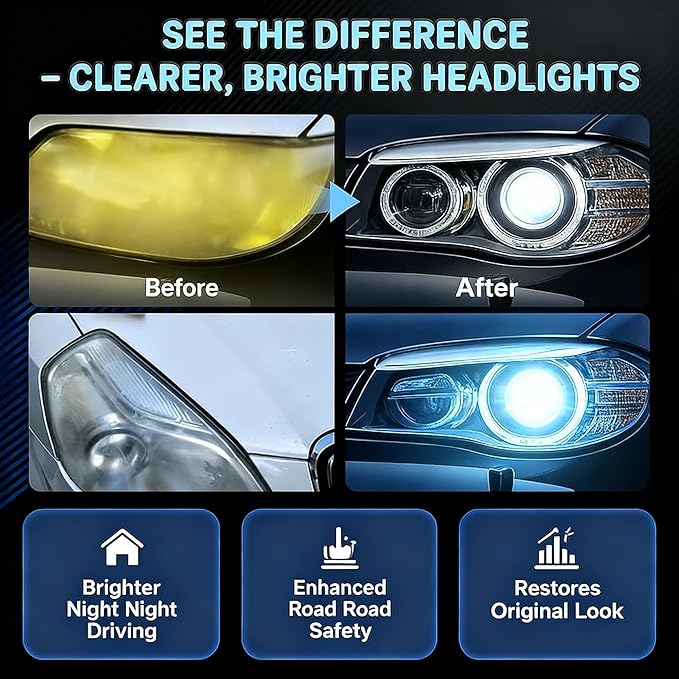 Headlight Restoration Kit, Car Headlight Restorer Kit, Headlight Refurbishing Agent, Automotive Headlamp Restoration Kit, Headlight Refurbishment Kit for All Vehicle Types