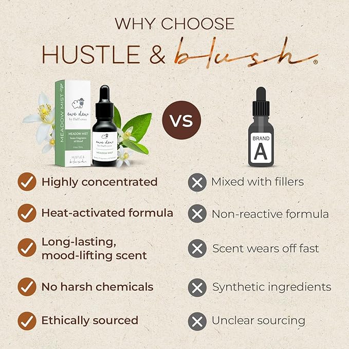 Hustle & Blush Essential Oils Blend for Dryer Balls, 15ml Meadow Mist, Natural Laundry Fragrance, Long-Lasting Fresh Scent, Ideal for Diffusers, Candle Making Holiday Gifts, Multi-Use for Home & DIY