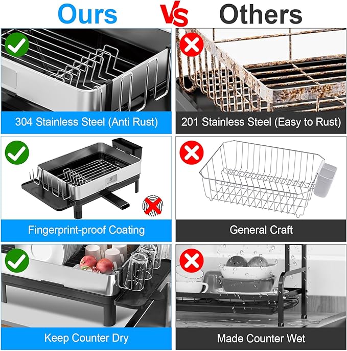 NAVASURE Dish Drying Rack | Stainless Steel Dish Rack for Kitchen Counter, Space Saving | Dish Drainer with Drainage & Utensil Holder | Escurridor de Platos para Fregadero (Black)