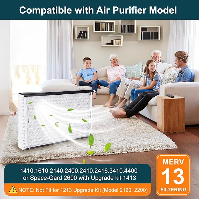 413 Replacement Filter Compatible with AprilAire Whole House Air Purifiers MERV 13,1410,1610,2410,2416,3410 4400, 16x25x4 Furnace Filter (Pack of 2)