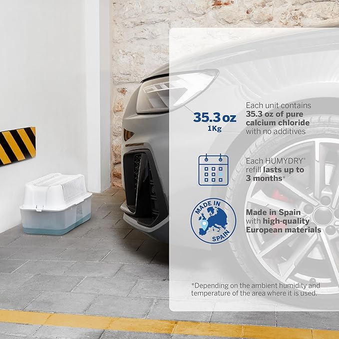 HUMYDRY | PACK 2 Dehumidifiers 35.3 oz. + 2 Refills | Moisture Absorber No Electricity Needed | Humidity Control for Large Rooms up to 400 sq.ft | Prevents Condensation and Musty Odors