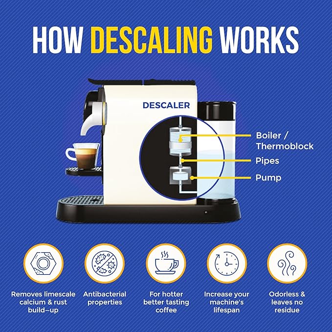 Bastion Coffee Machine Cleaner & Descaler Tablets - 24 Count | Deep Clean & Descale for Keurig, Nespresso, Ninja, Braun, Cuisinart & More | Extend Machine Life & Enhance Coffee Flavor