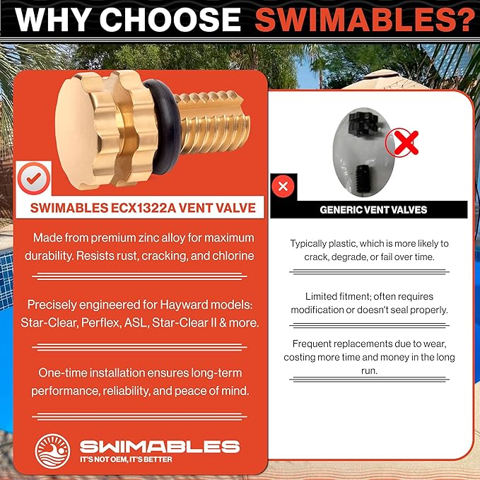 Swimables Replacement for Hayward ECX1322A Directional Vent Valve with O-Ring – Compatible with Star-Clear, Perflex, ASL, & Pool Filters – Durable Zinc Alloy Vent Valve for Cartridge & DE Filters
