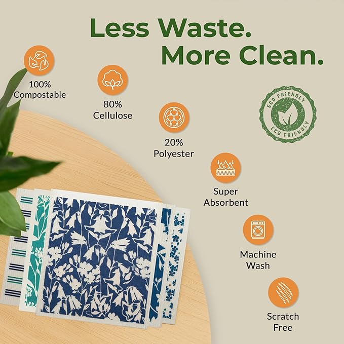 MosJos Swedish Dishcloths, Vintage Plant-Based Cellulose, 6.7x7.5 Inch, Super Absorbent, Multi-Surface, Machine Washable, Reusable, 5 Pack (Blue-Aqua)