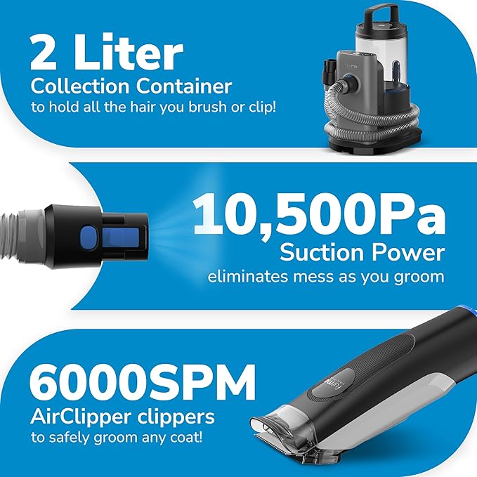 FURME Professional Plus Pet Grooming Vacuum Kit - Cat & Dog Grooming Kit for Easy Pet Care at Home, Quiet & Safe Dog Hair Remover Machine with Brush, Clipper, Shedding & Cleaner Tools & 2L Canister