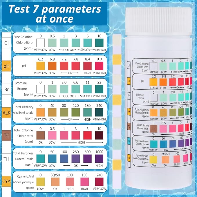 Hot Tub Scum Absorber with 100 Test Strips, 2025 Upgrade Reusable Scum Devilfish Hot Tub Absorber Accessories Hot Tub Sponge for Spa & Pool Cleaner, Hot Tub Oil Absorbing Keeps Water Clean