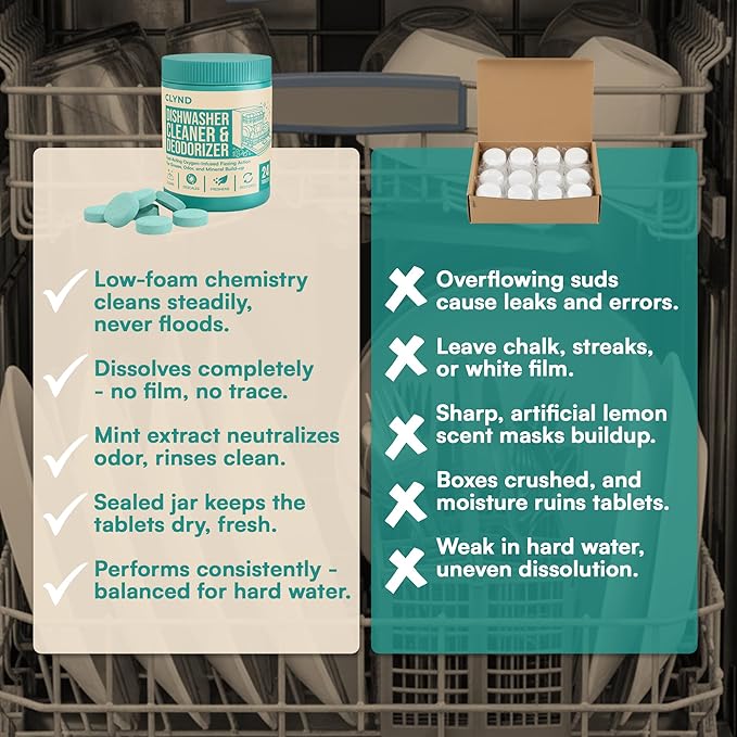 CLYND Dishwasher Cleaner and Deodorizer Tablets - 24 Pack Deep Clean Dishwasher Cleaning Tablets, Heavy Duty Streak-free Shine Dish Washer Cleaner, Natural Descaler and Odor Eliminator 12 Month Supply