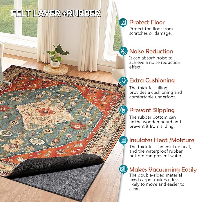 Waterproof Rug Pad, Thick 4x6 Ft Under Area Rug Carpet Pad, Non Slip Rug Pads for All Floors and Hardwood Floors Finishes, Keep Carpets in Place Soft and Prevent Rug from Wrinkling or Buckling