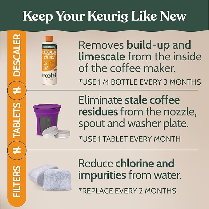 Roobi Keurig Compatible Descaling Solution & Cleaning Kit. Includes 1 Bottle of Keurig Descaler, 12 Cleaning Tablets, 1 Reusable Pod and 6 Water Filters. Carbon Neutral. 1 Year Supply.