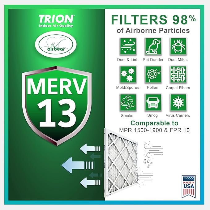 16x25x3 TRION Air Bear Cub Pleated HVAC Air Filter MERV 13 (2-Pack) (Actual Size: 15.75 x 24.75 x 3.06 Inches)