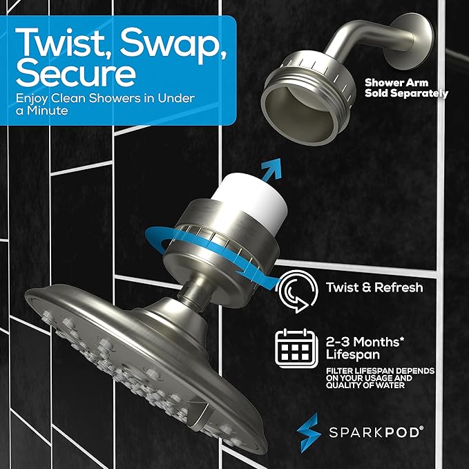 SparkPod Luxury Filtered Shower Head Set 23 Stage Shower Filter - Reduces Chlorine and Heavy Metals - High Pressure Showerhead Filter (8" Round, Elegant Brushed Nickel)