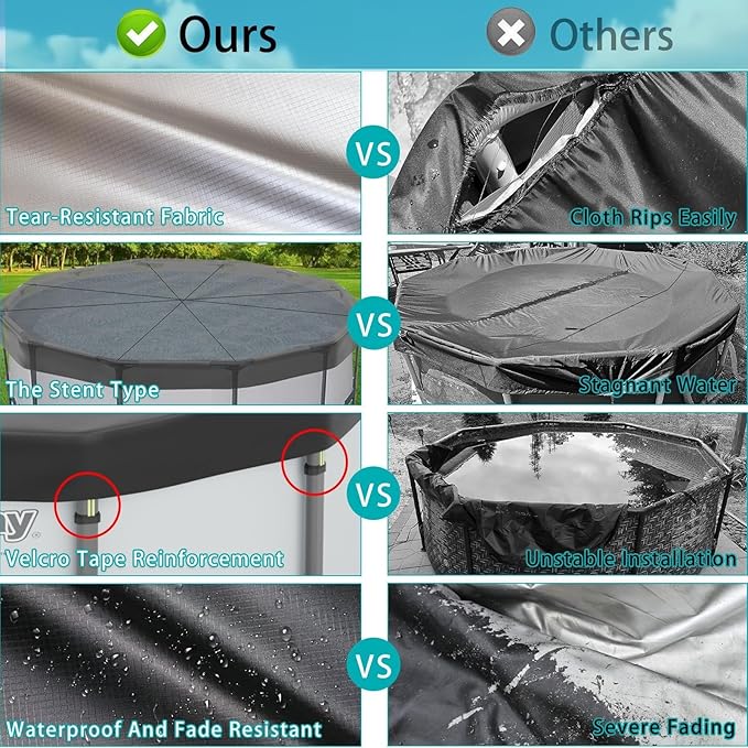 18FT Pool Covers for Above Ground Pools, Safana Round Pool Winter Cover, Tear Resistant Fabric Swimming Pool Covers, Superior Strength & Durability, Prevent Leaves, UV Resistance, Prevent from Debris