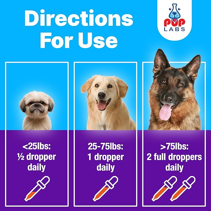 Freedom Joint Drops - Dog Joint Support Supplement with Human-Grade Ingredients - No Fillers, Preservatives, Additives, or Artificial Ingredients, 6 30 ml Droppers