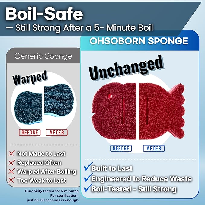Ohsoborn 5 Pack Multipurpose Dual Sided Triple Layer Dish Sponges Kitchen | Boil Safe Scratch Free Odor Resistant Extra Durable | Flexible and Durable Design for Long Lasting Use (5, Fish)
