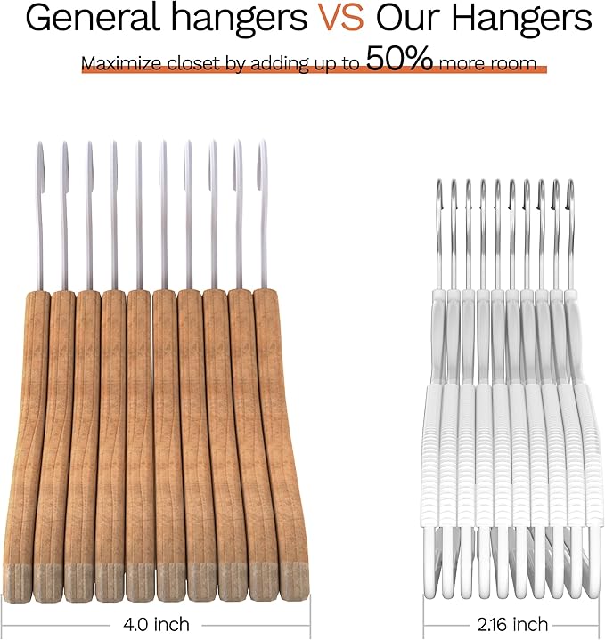 MLKJHHI 40 Pack Thin Space Saving Hangers, No Slip Clothes Hangers with Non Slip Textured and 360° Hook - Plastic Hanger, Closet Organizer for Shirt, Pants, Suit, Skirt, Coat - White