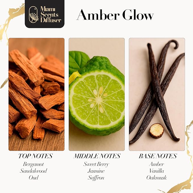 Amber Sunset Glow Essential Oil Refill Luxury Hotel Inspired - Long Lasting Aroma for Home & Office Diffuser - 120 ml Fresh Blend of Bergamot, Oud and Sandalwood, Scent for Spa Wellness Aromatherapy.