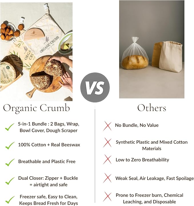 Organic Crumb Reusable Bread Bags for Homemade Bread (5 in 1) – 2 XL Cotton Beeswax Bags, Reusable Beeswax Wrap, Bowl Cover & Dough Scraper – Eco-Friendly Storage for Sourdough Bread Bags.