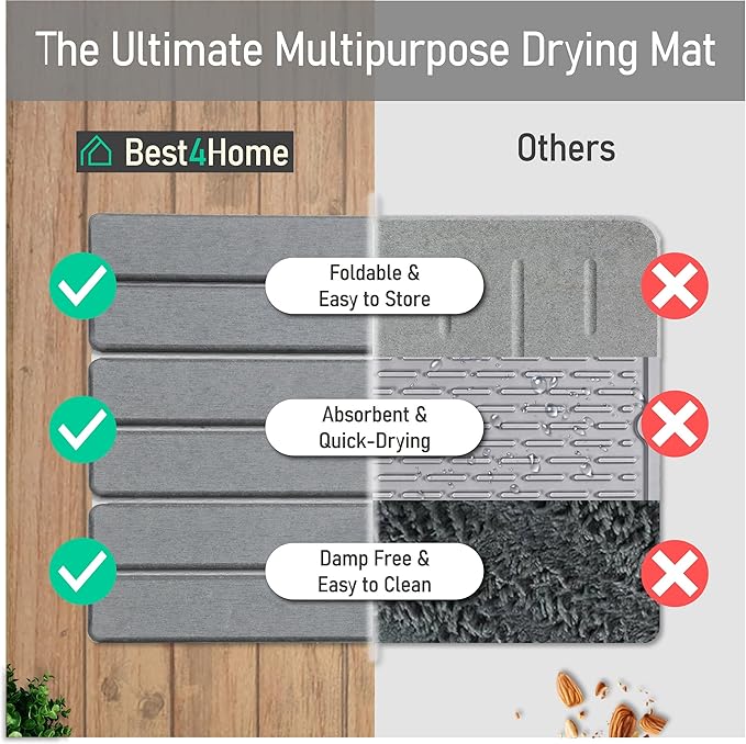 BEST4HOME Stone Drying Mat for Kitchen Counter - Grey 12x16In Dish Drying Mat - Foldable Diatomite Stone Dish Rack - Absorbent Diatomaceous Earth Non-Slip Tray for Bathroom