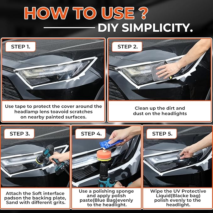ISINFLASH Car Headlight Restoration Kit, 3 Easy Steps to Restore Sun Damaged Automotive Headlights Lens, Polish Restorer Cleaner Tool DIY Polishing, Sanding Discs, Scouring Pads for Electric Drill