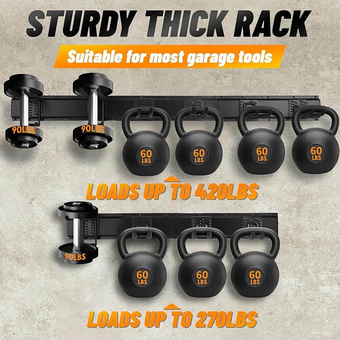 32‘’/48‘’ Garage Storage, Garage Organization, Garden Tool Organizer Wall Mount, 420lbs Adjustable Heavy Duty Metal Hanging Hooks, Yard Rack Hanger System Shovel Rake Broom Ladder Holder, Men Gift