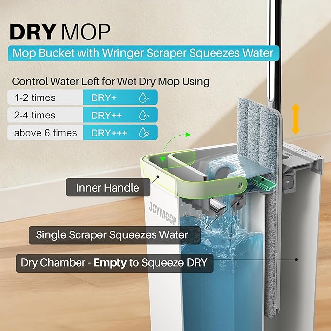 JOYMOOP Hands-Free Self-Cleaning Microfiber Mop and Bucket with Wringer Set for Home, Mops for Floor Cleaning and Wall Cleaner, Hardwood, Tile, Laminate, Vinyl Floors, Smooth Walls, and Glass Windows