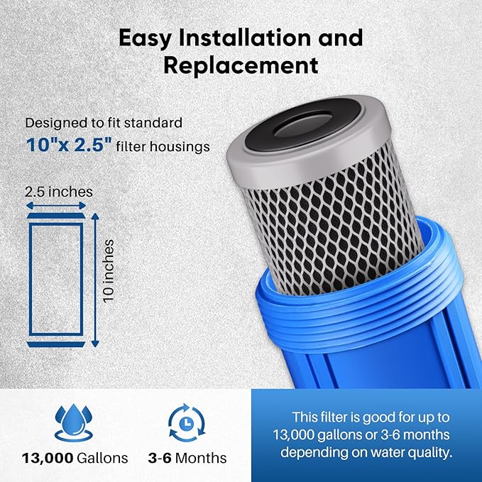 1 Micron 2.5"" x 10"" Whole House CTO Carbon Water Filter Cartridge Replacement for Under Sink Water Filter System, Dupont WFPFC8002, WFPFC9001, FXWTC, SCWH-5, WHEF-WHWC, WHCF-WHWC, AMZN-SCWH-5,2Pack